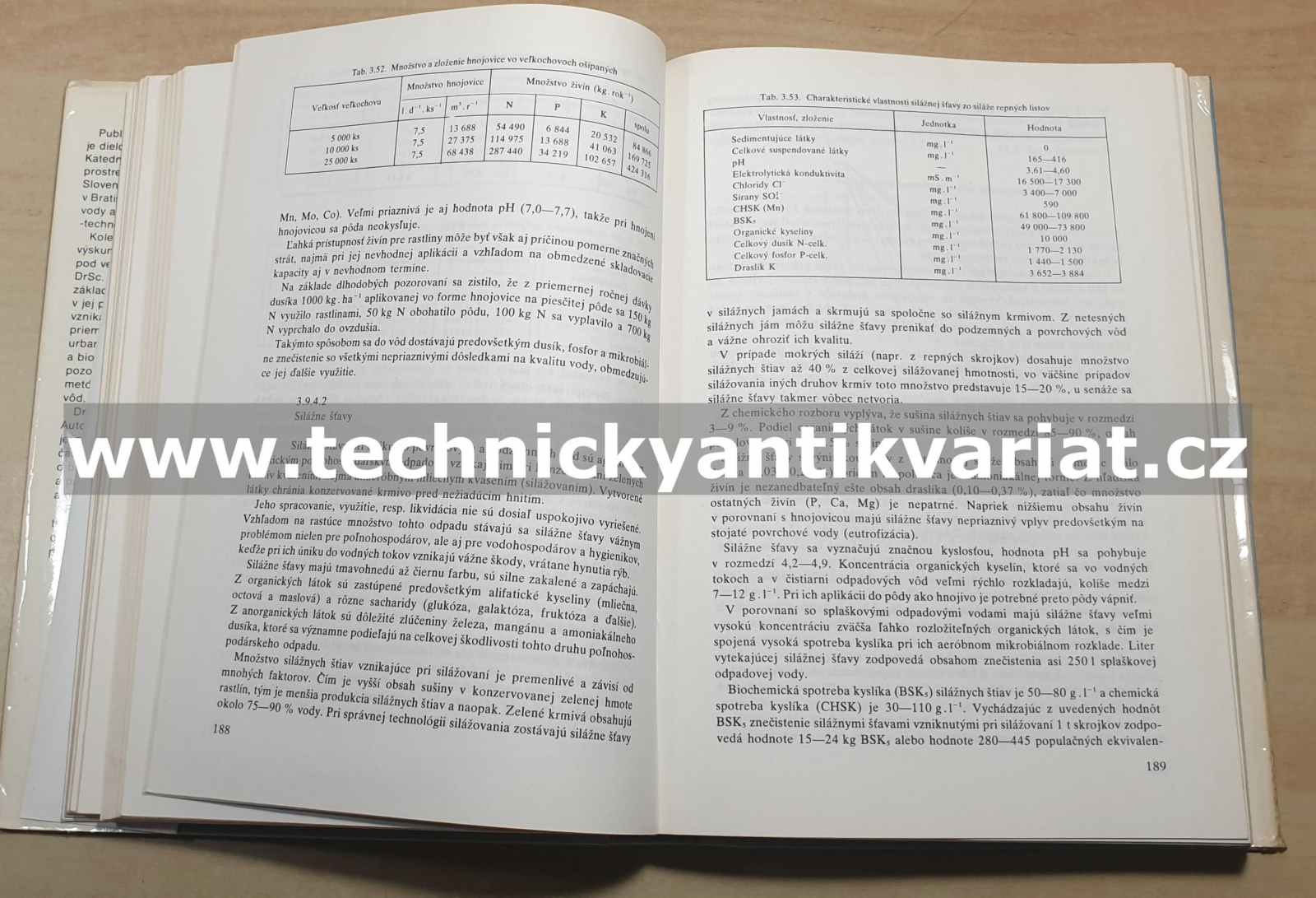 Chémia, biologia a toxikologia vody a ovzdušia - J. Tolgyessy a kolektiv (1984