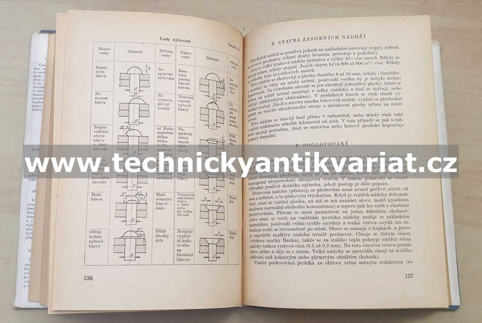 Příručka pro kotláře - Jaroslav Nováček (1958)