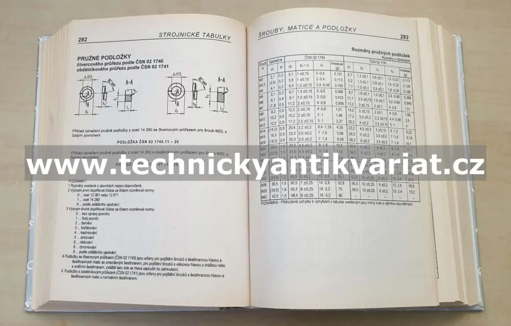 Strojnické tabulky pro konstrukci i dílnu - Draslík a kol. (1999)