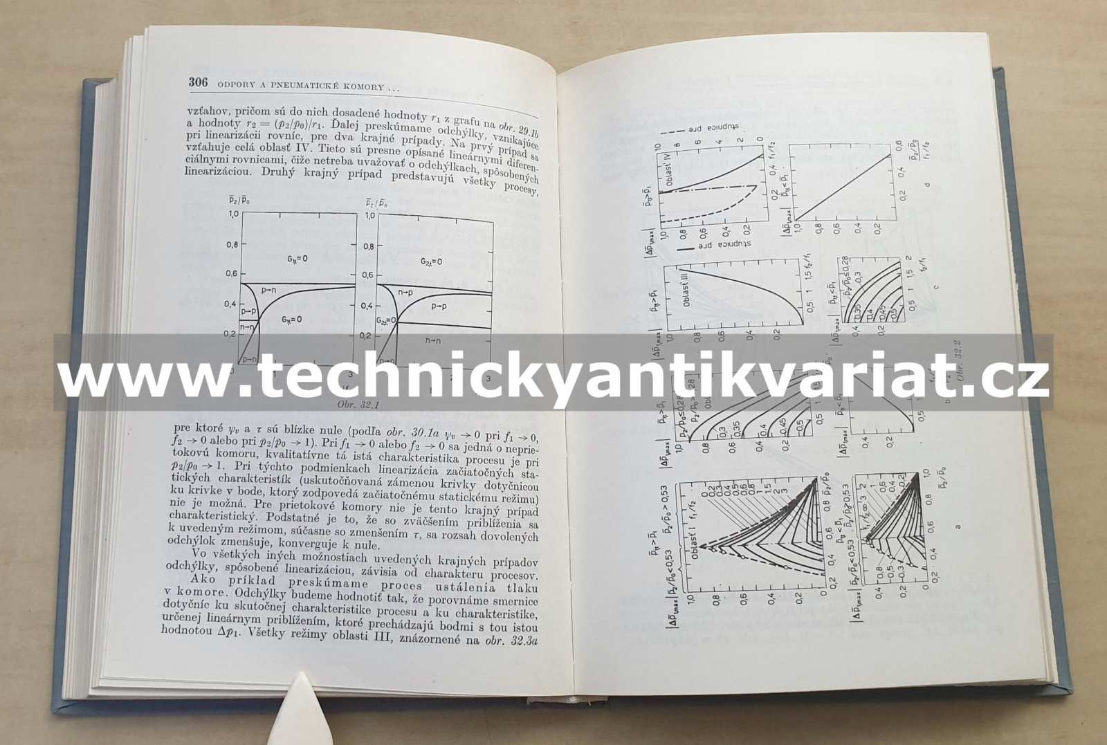 Teoria členov fluidiky - Lev Abramovič Zalmanzon (1947)