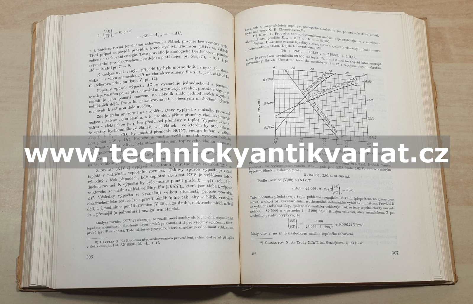 Chemická thermodynamika - M. Ch. Karapeťjanc (1953)