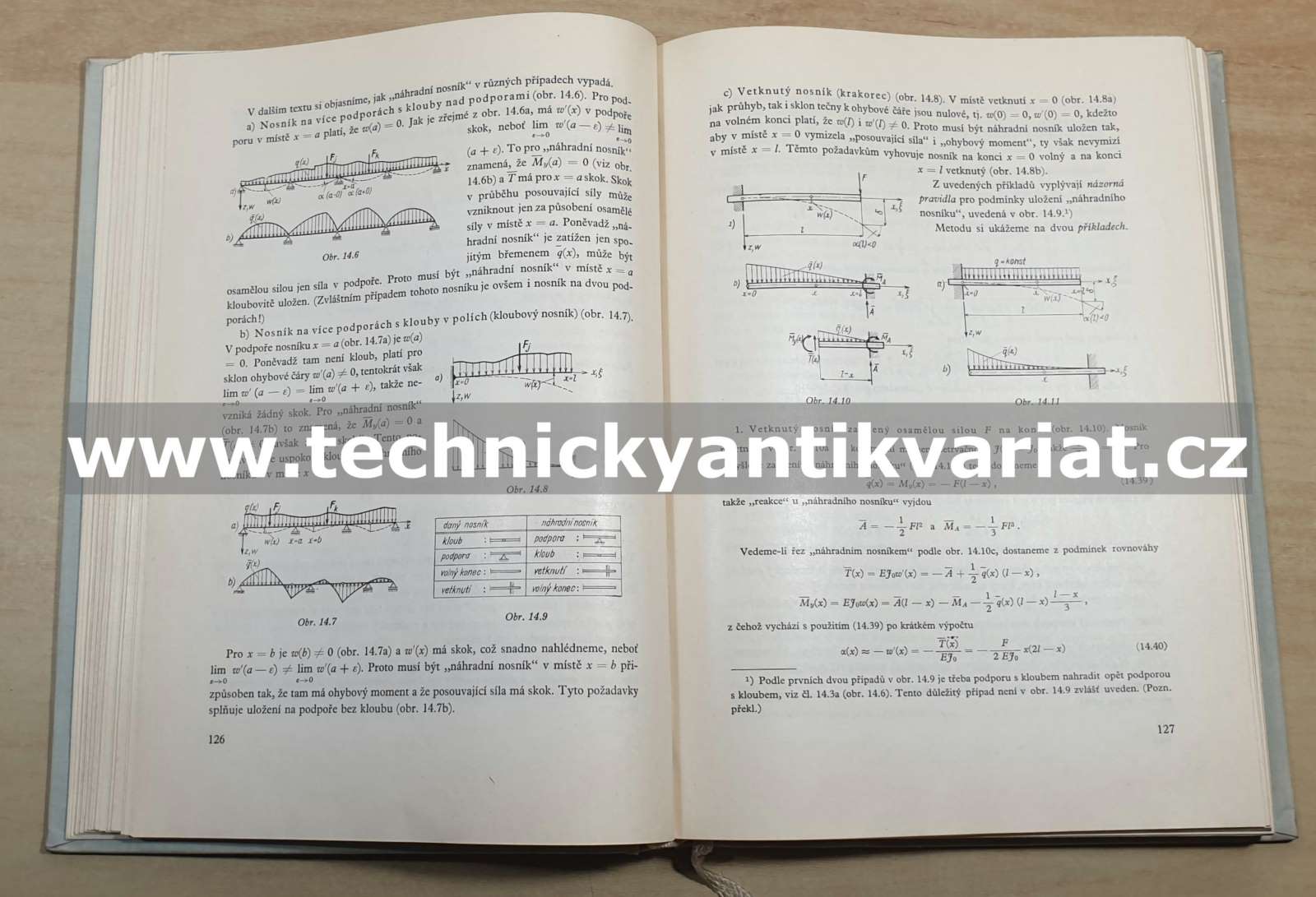 Mechanika tuhých těles a kapalin - István Szabo (1967)