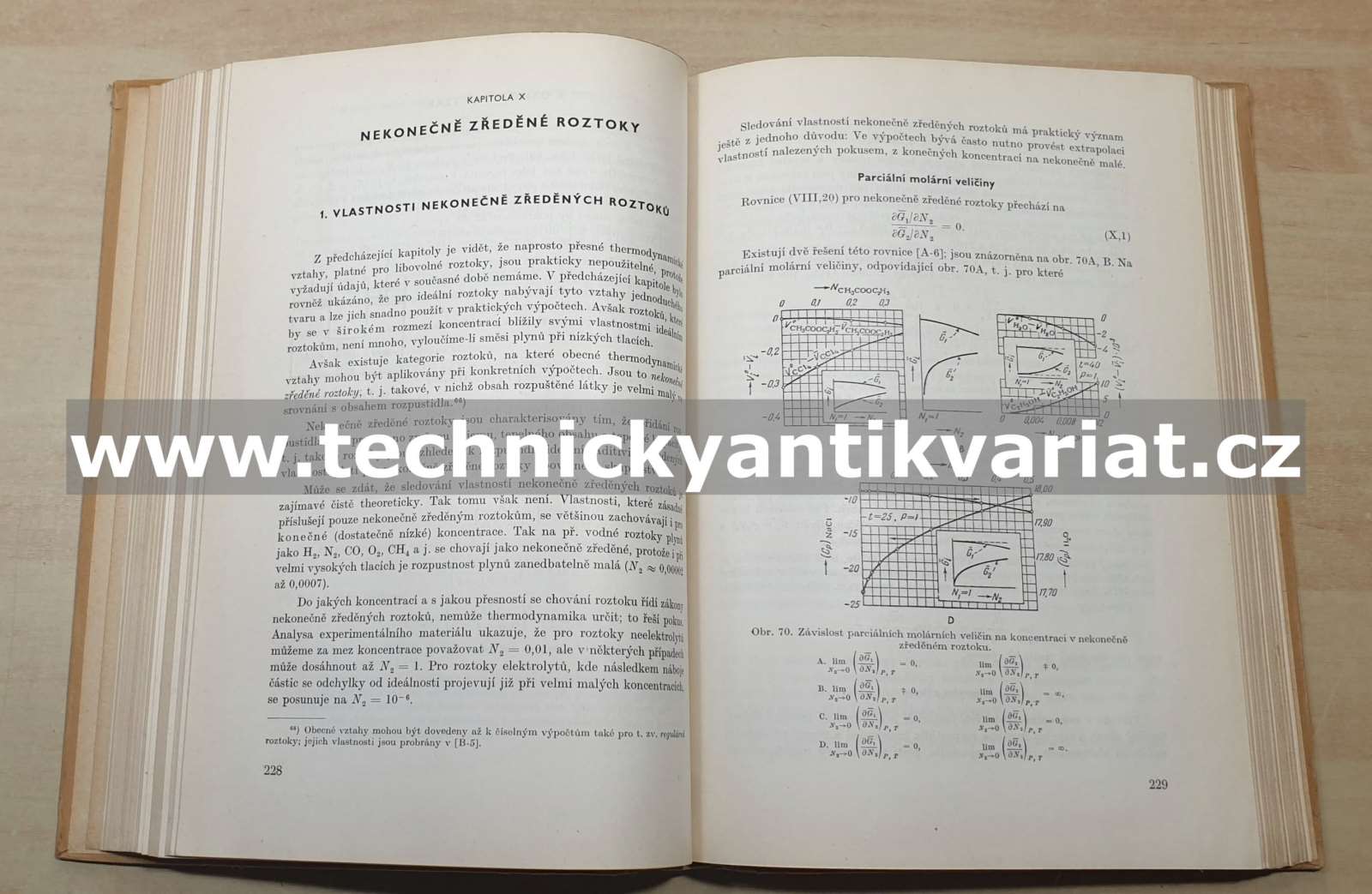 Chemická thermodynamika - M. Ch. Karapeťjanc (1953)