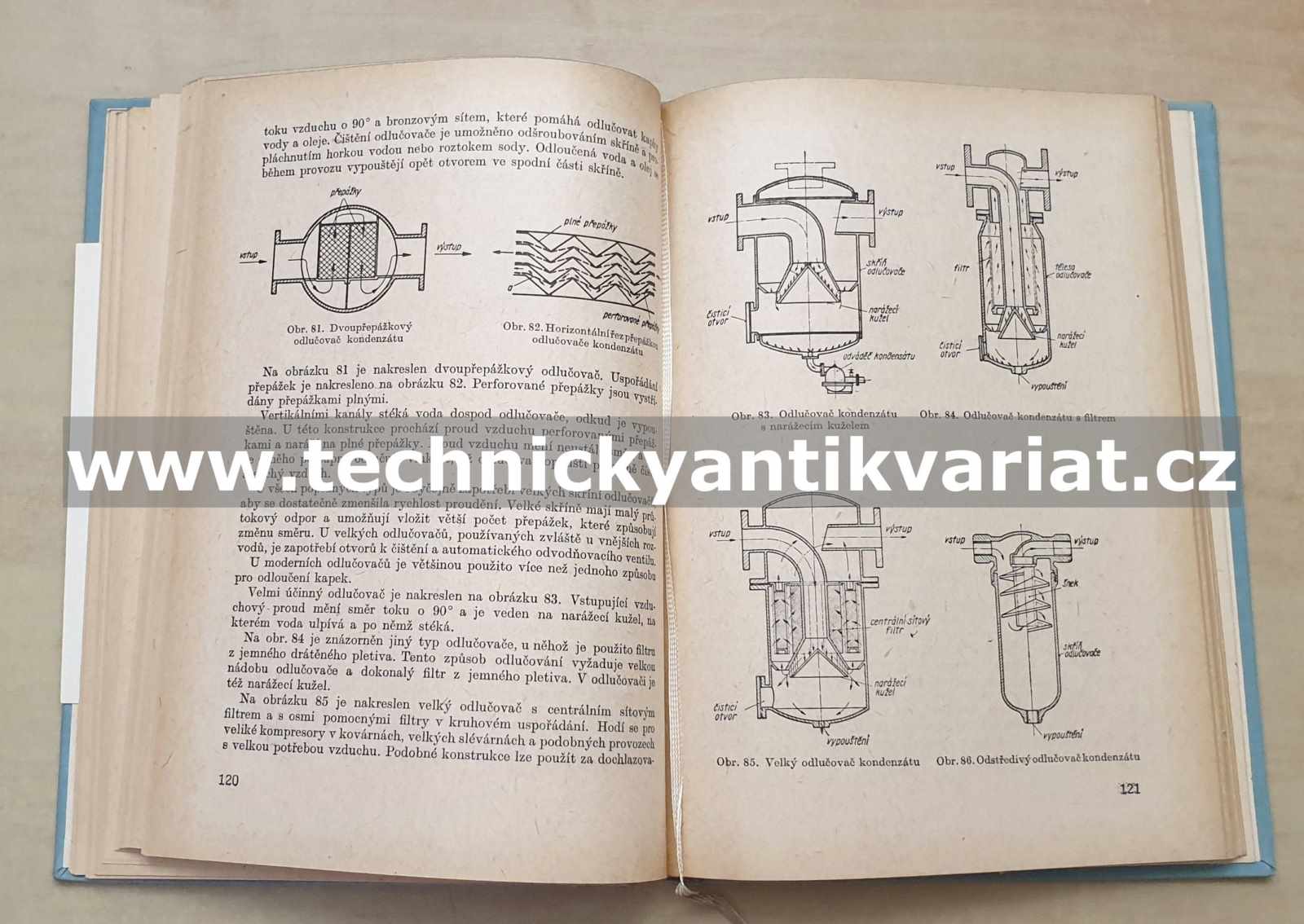 Stlačený vzduch v průmyslu - A. Drozd (1962)