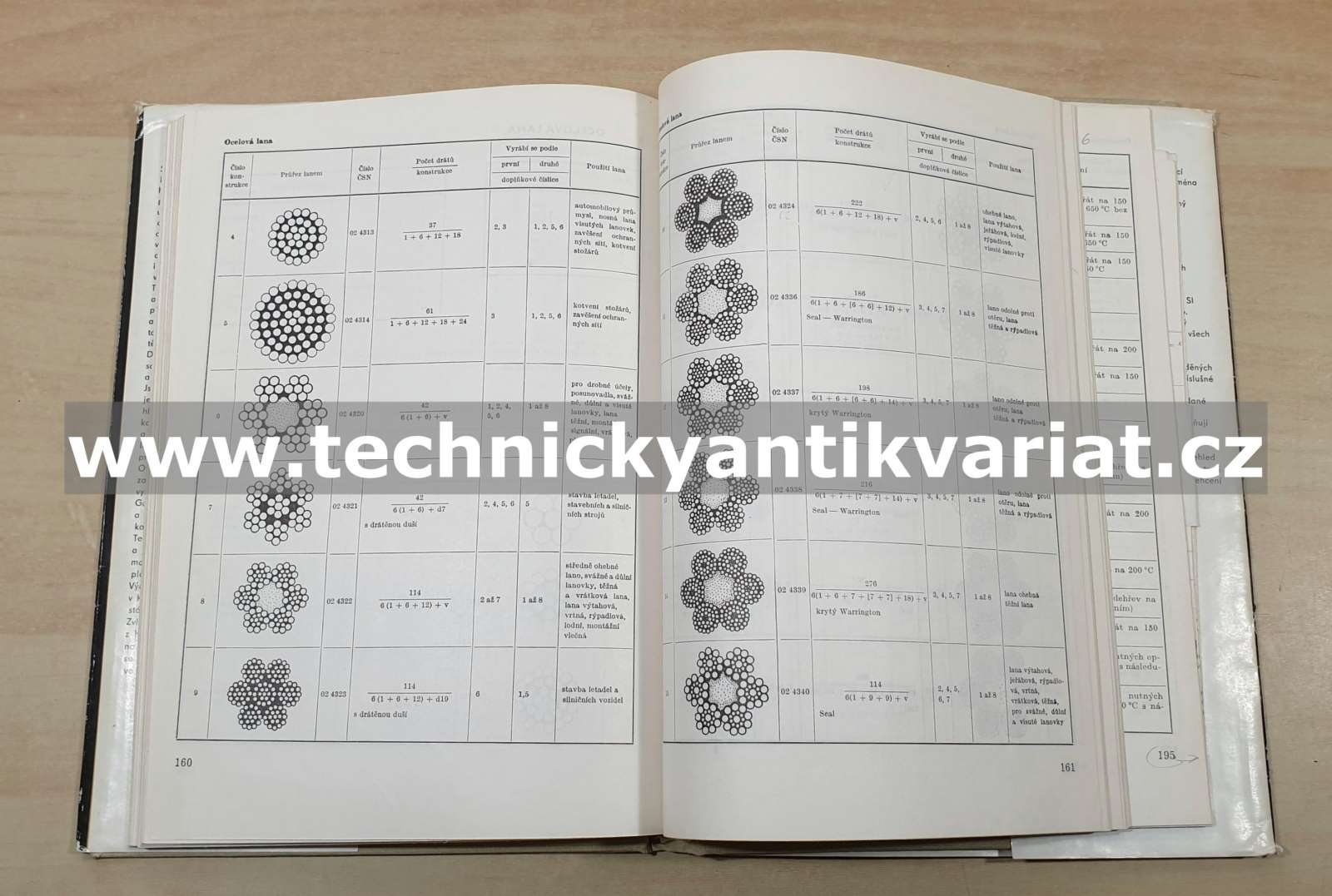 Statické hodnoty kovových konstrukčních prvků - Fuchs, Rec, Šefl (1985)