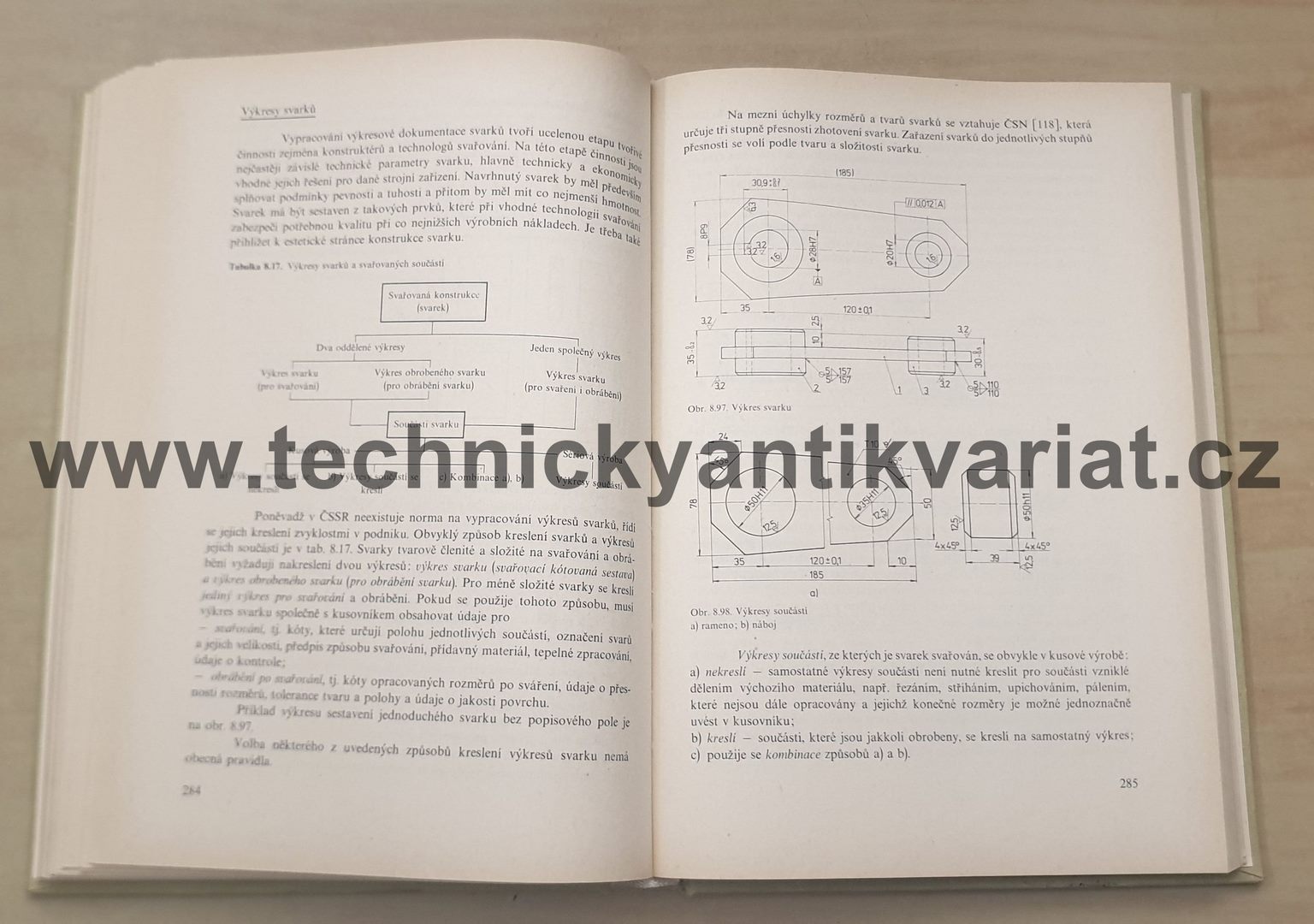 Základy strojnictví - František Boháček (1989)