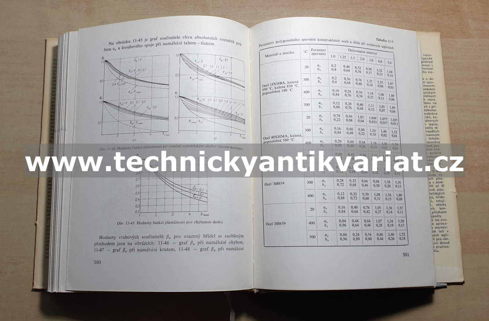 Únosnost a pevnost výpočty strojních součásti - Serensen, Kogajev, Šnejderovič (1967)