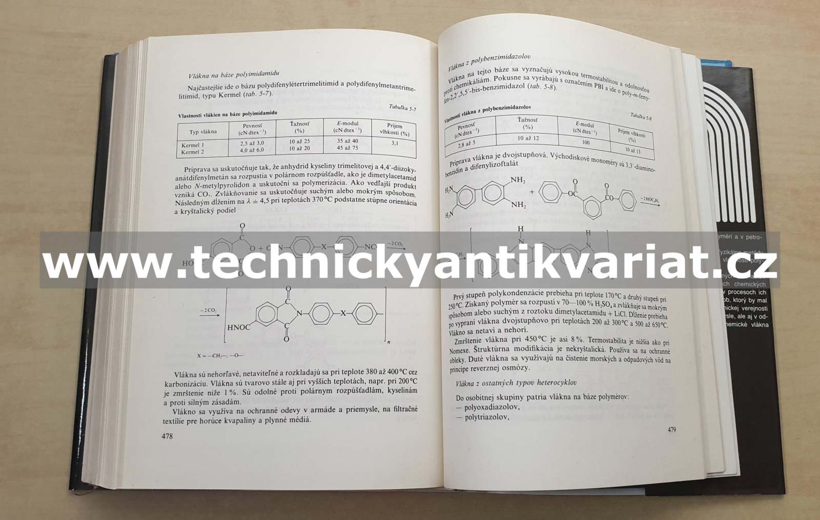 Fyzika vláken - Jambrich, Pikler, Diačík (1987)