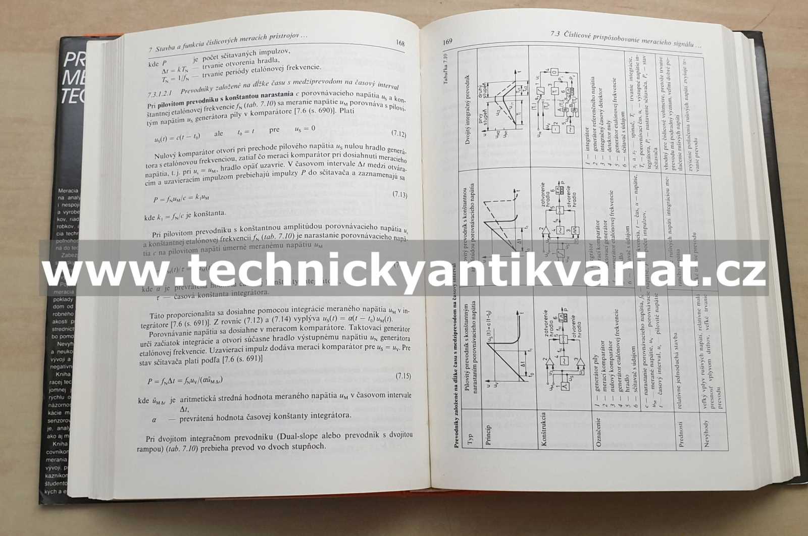 Priemyselná meracia technika - Dietrich Hofmann (1988)
