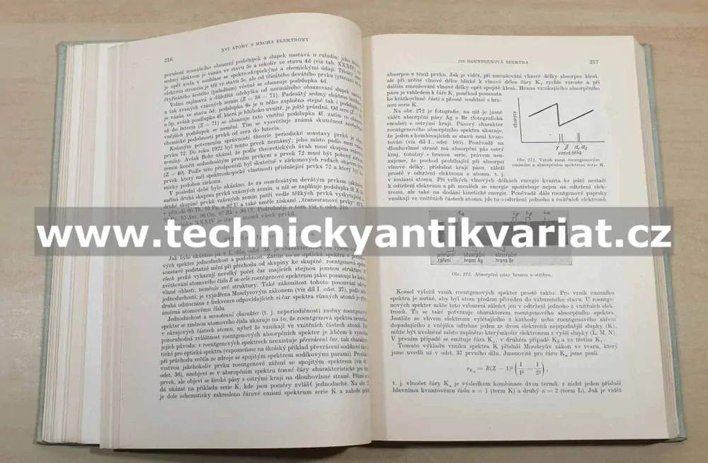 Atomová fysika I. - Špolskij (1957)