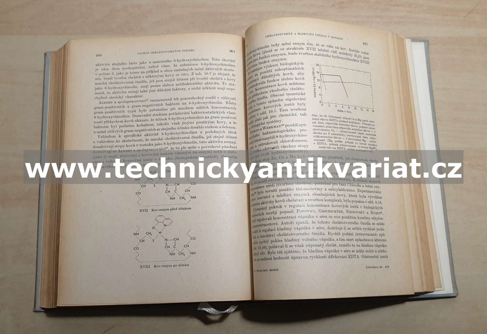 Chemie kovových chelátů - Marteill, Calvin (1959)