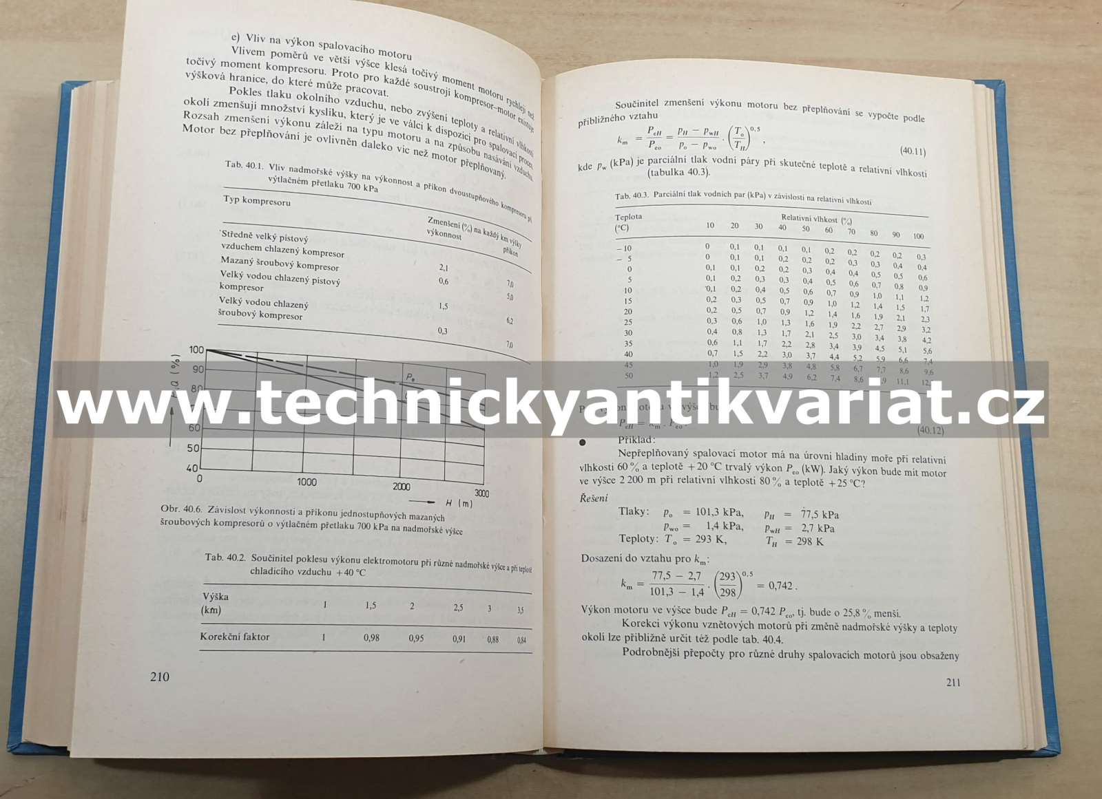 Technika stlačeného vzduchu - Antonín Liška (1988)