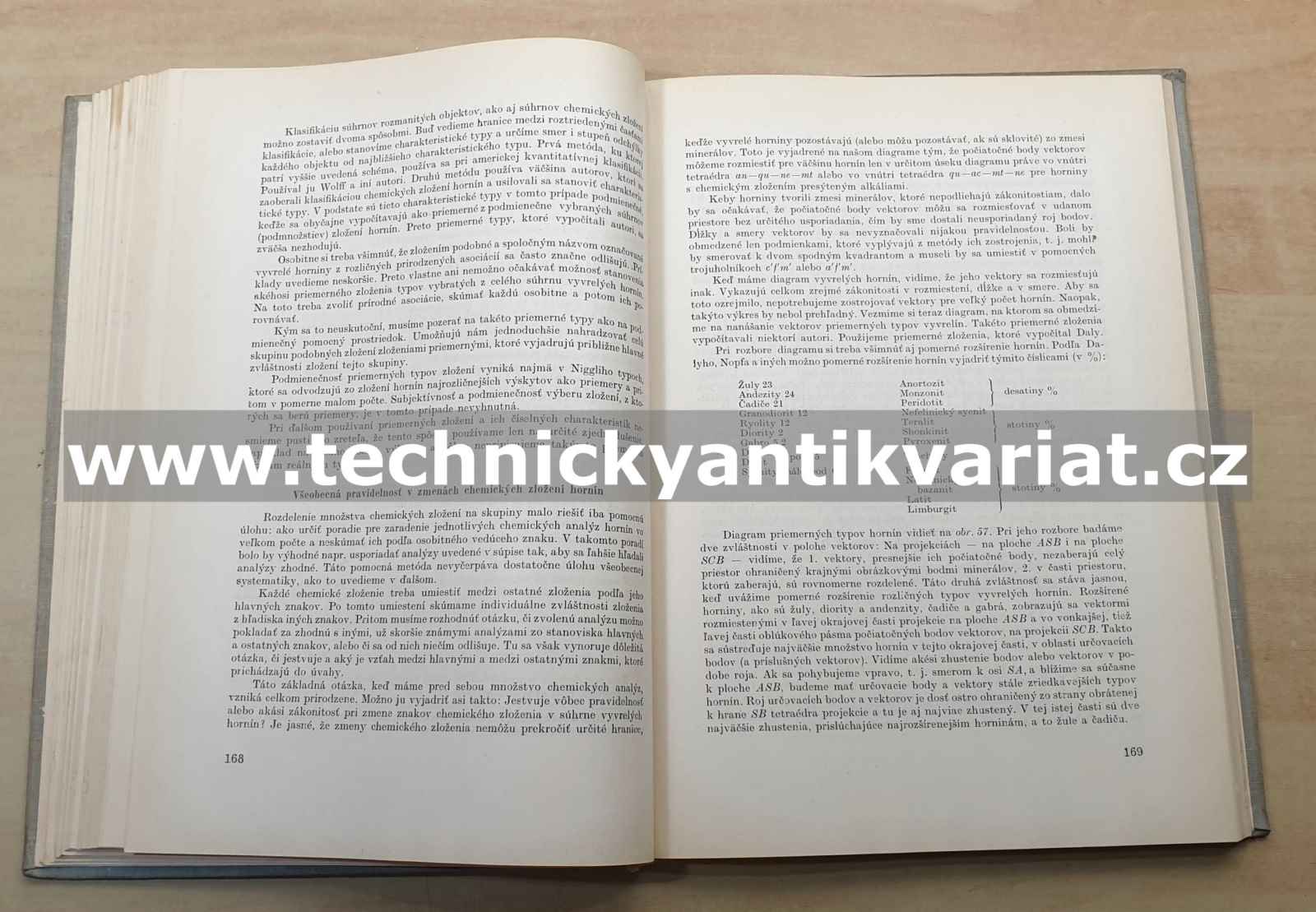 Úvod do petrochémie vyvrelých hornin - A.N. Zavarickij (1955)