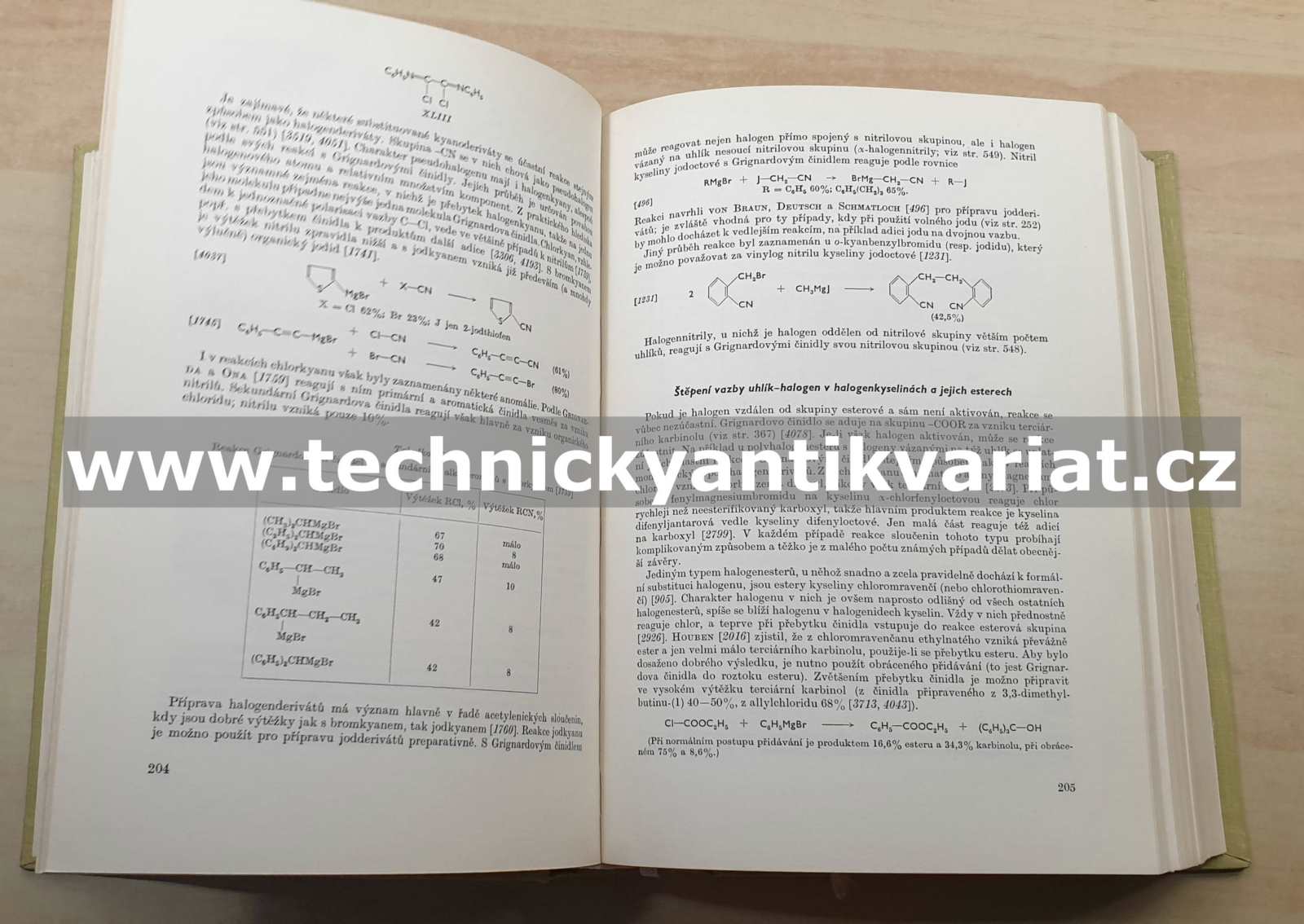 Preparativní reakce v organické chemii VI. Reakce organokovových činidel - Bláha (1961)