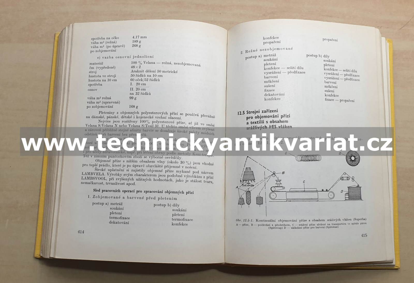 Polyesterová vlákna - Pajgrt, Reichstadter (1973)