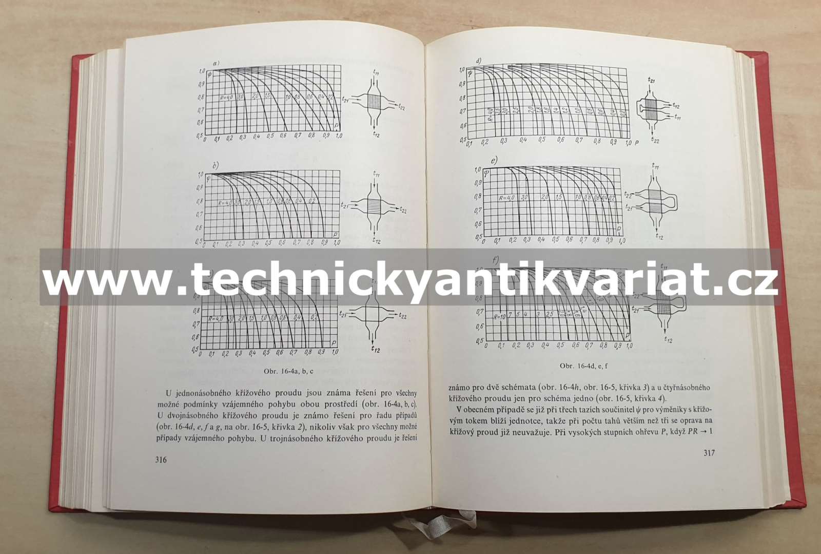 Příručka sdílení tepla - Kutateladze, Borišanskij (1962)