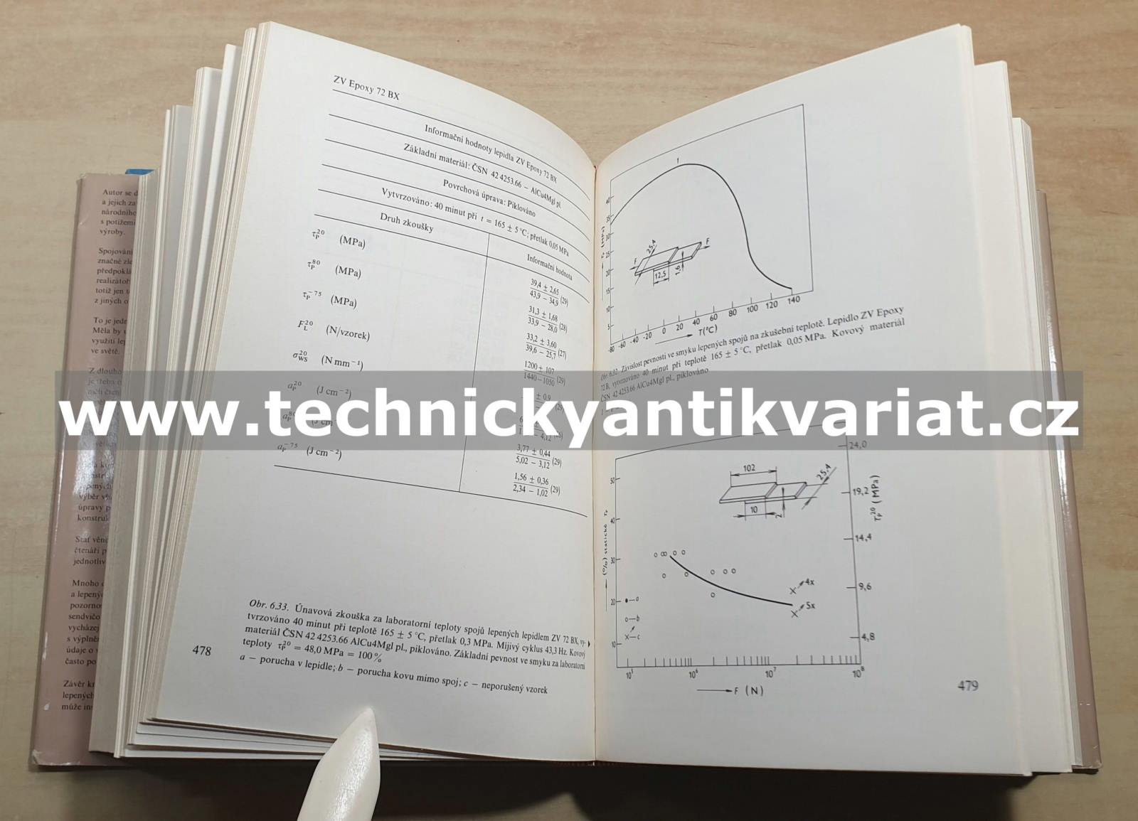 Lepení konstrukčních materiálů ve strojnictví - Jindřich Peterka (1980)