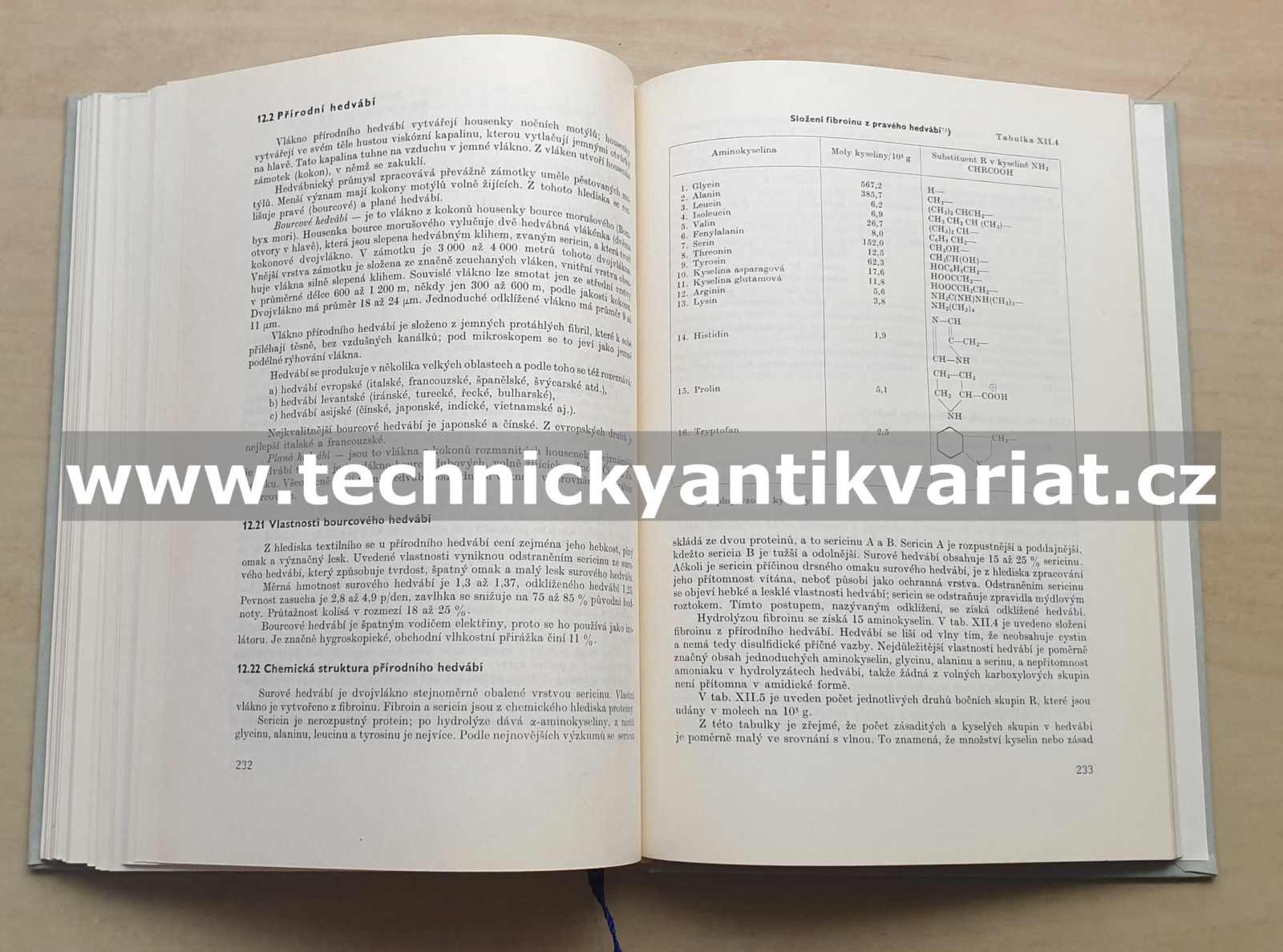 Textilní vlákna - Vladimír Hladík (1970)
