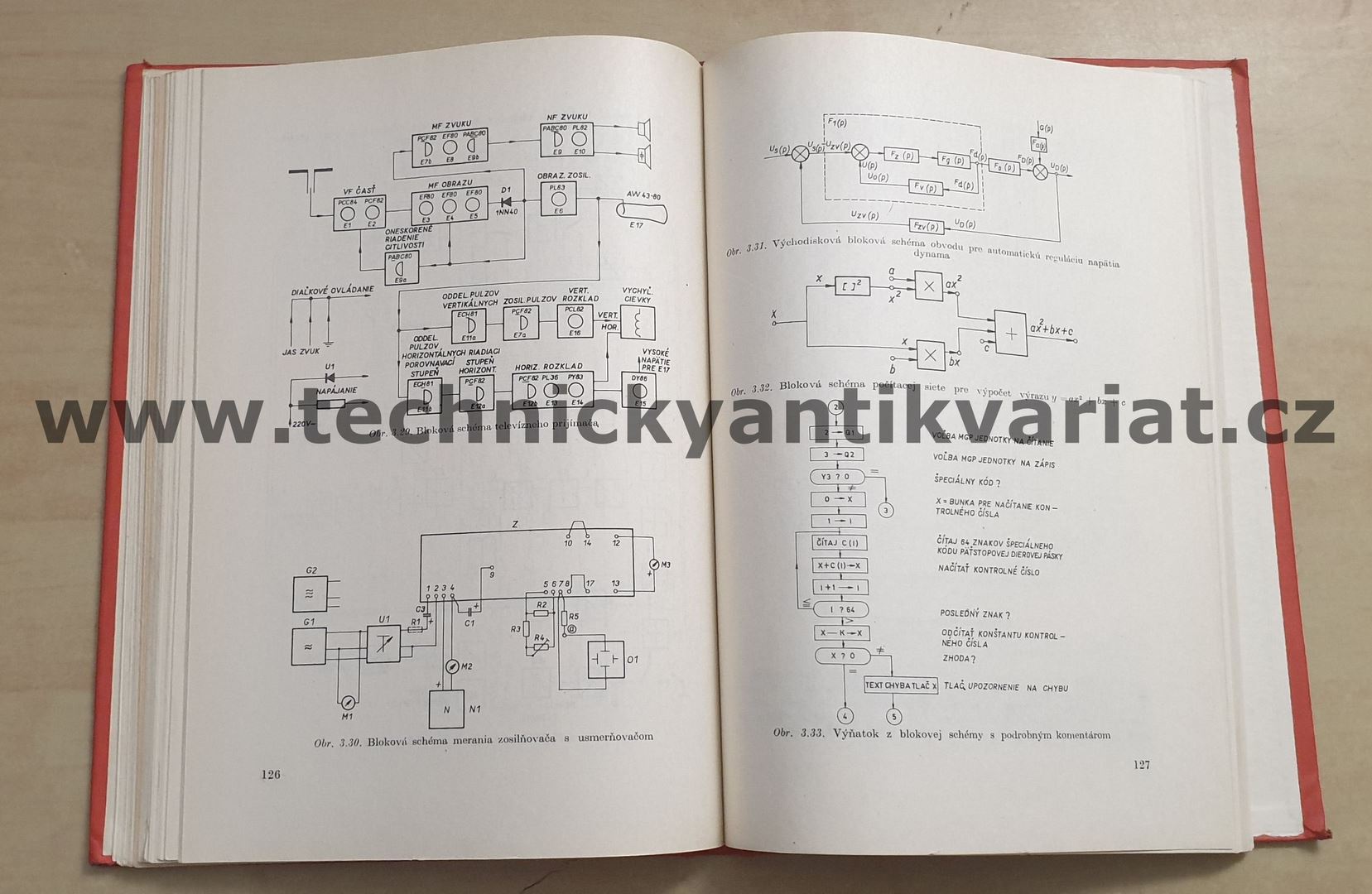Technické kreslenie pro elektrotechnikov - Miroslav Kroupa (1975)
