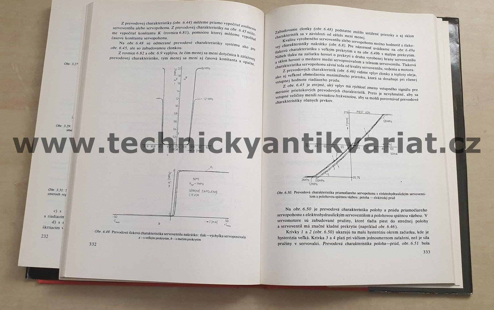 Projektovanie hydraulických a pneumatických obvodov - Juraj Ihring (1983)