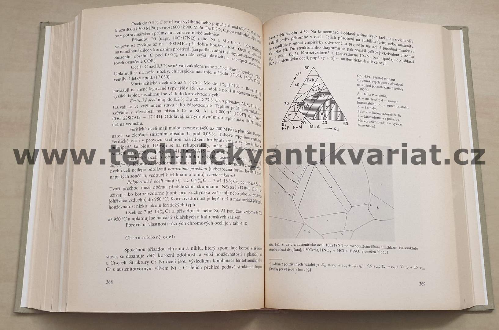 Nauka o materiálech - Pluhař (1989)
