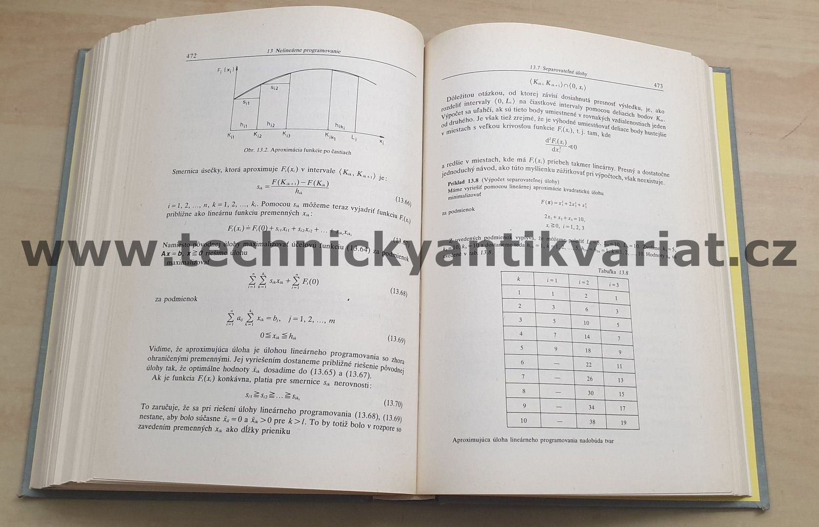 Optimálne programovanie - Adam Laščiák (1983)