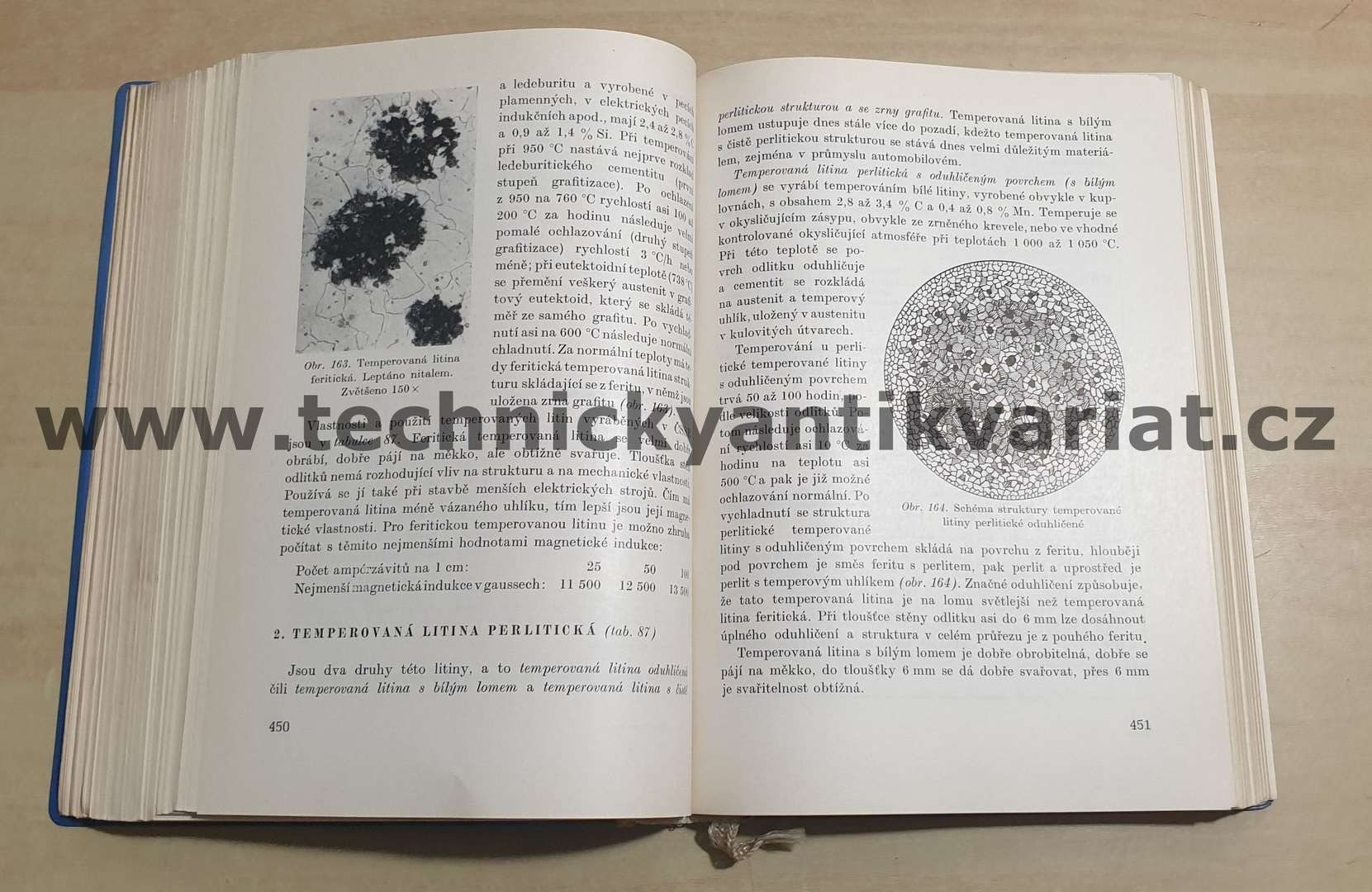 Kovové materiály - Beneš (1968)
