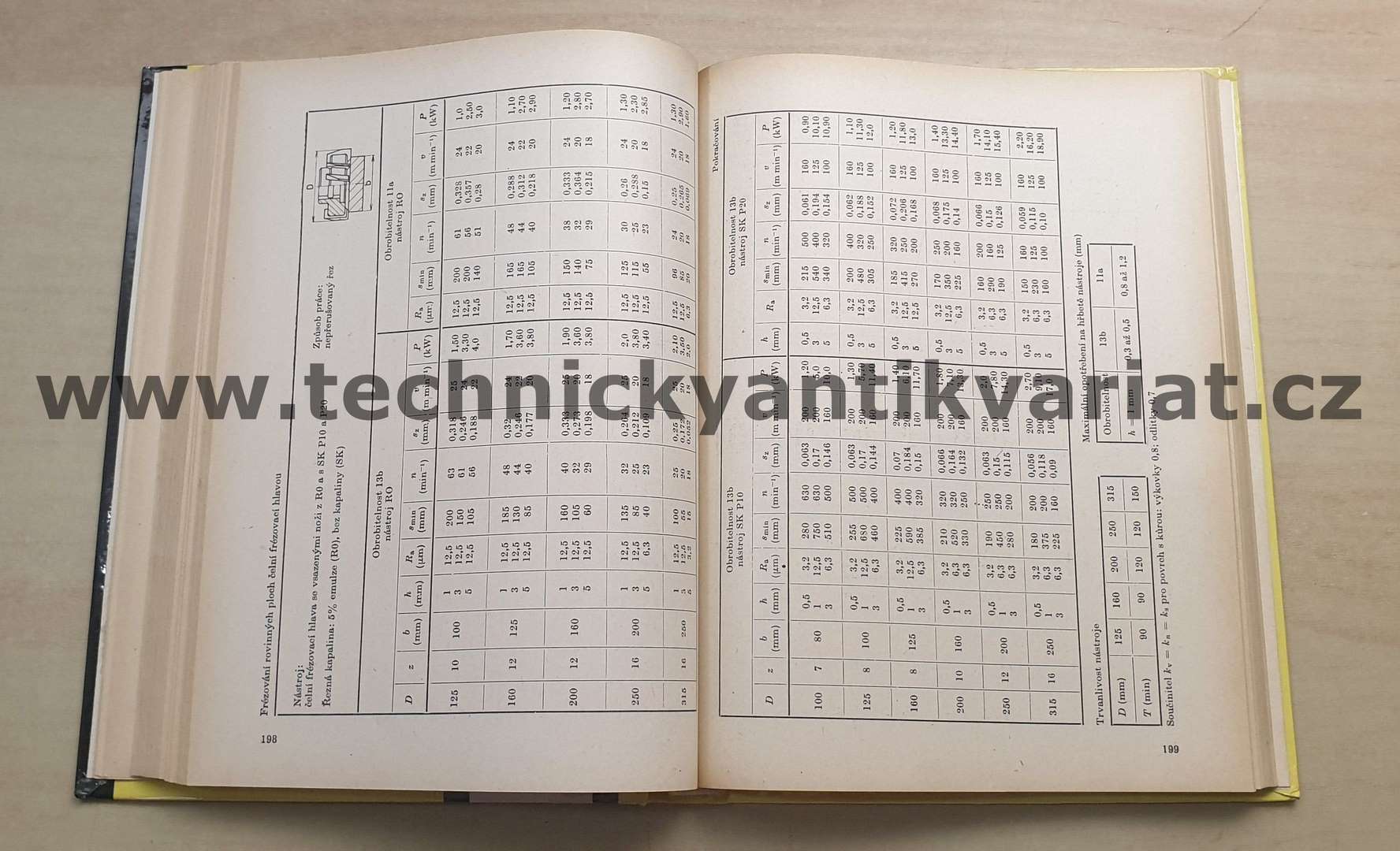 Strojnické tabulky pro SOU - Vávra, Leinveber (1984)