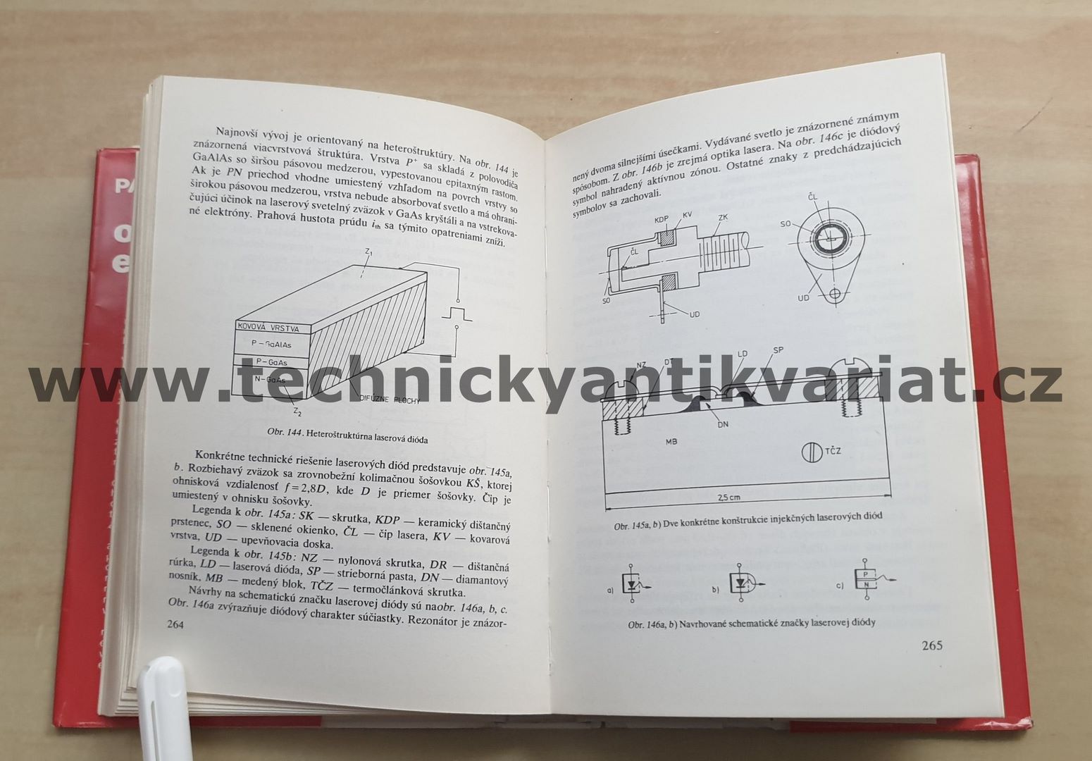 Optoelektronika - Pavel Mihálka (1981)
