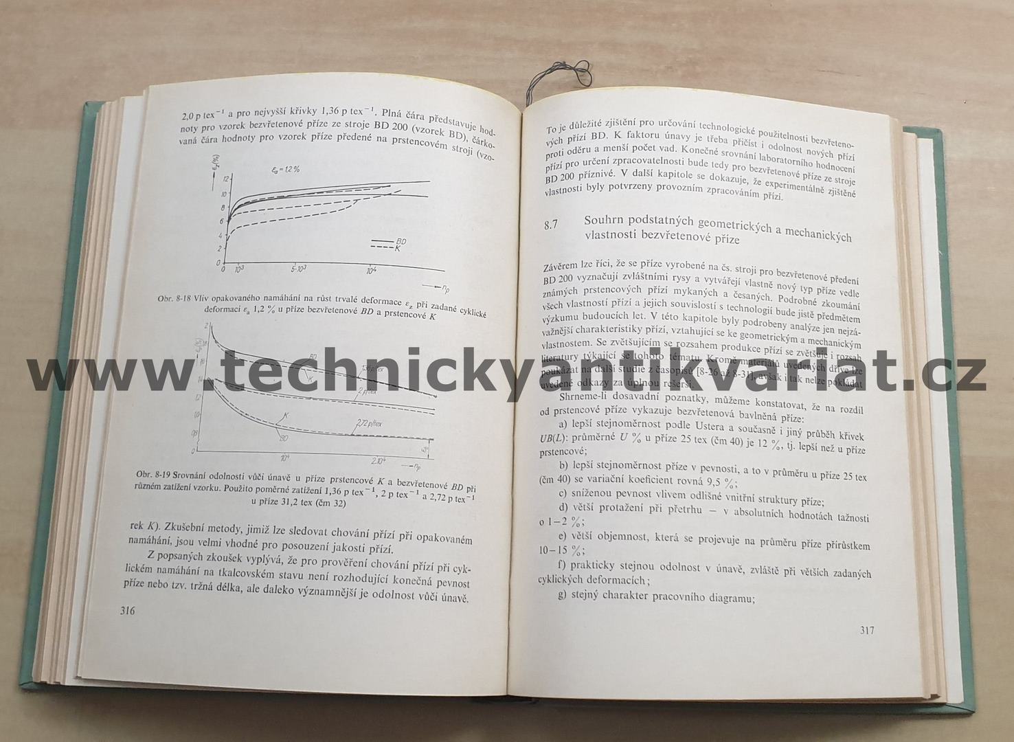 Bezvřetenové předení - Václav Rohlena (1974)
