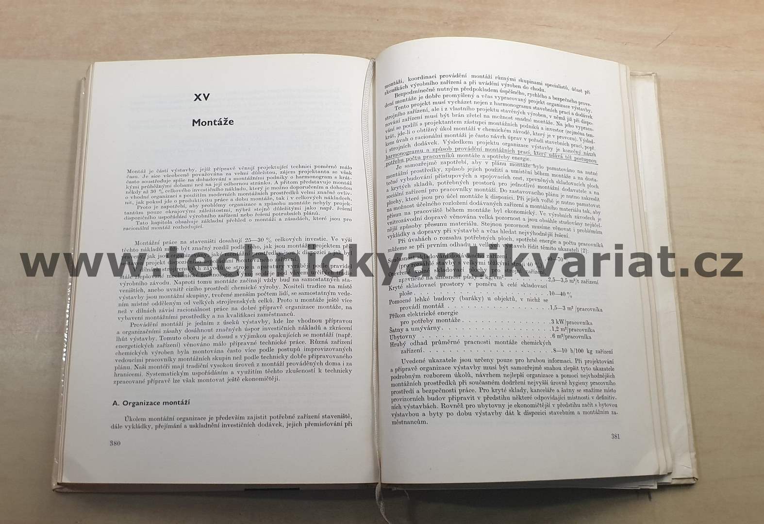Projektování a výstavba chemických výroben - Rudolf Dohnánek (1964)