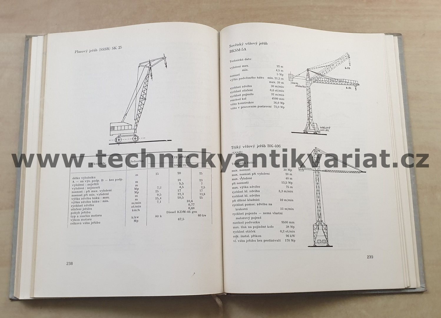 Navrhování a výstavba průmyslových závodů - Emil Kovařík (1964)