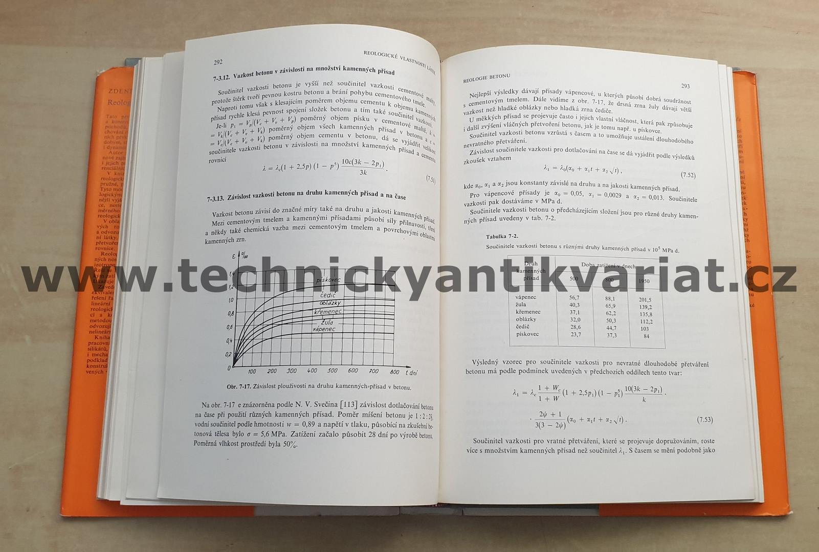 Reologie hmot a konstrukcí - Zdeněk Sobotka (1981)