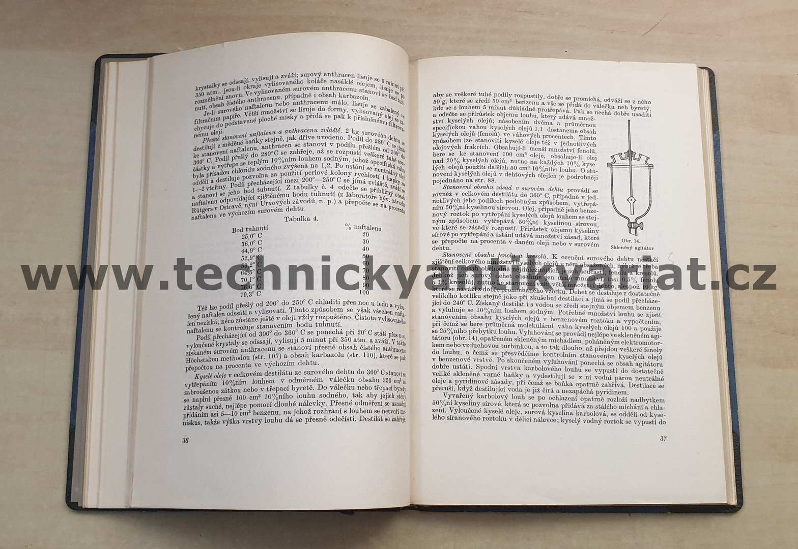 Rozbory černouhelných dehtů, benzolu a výrobků z nich - Jiří Vykoukal (1951)