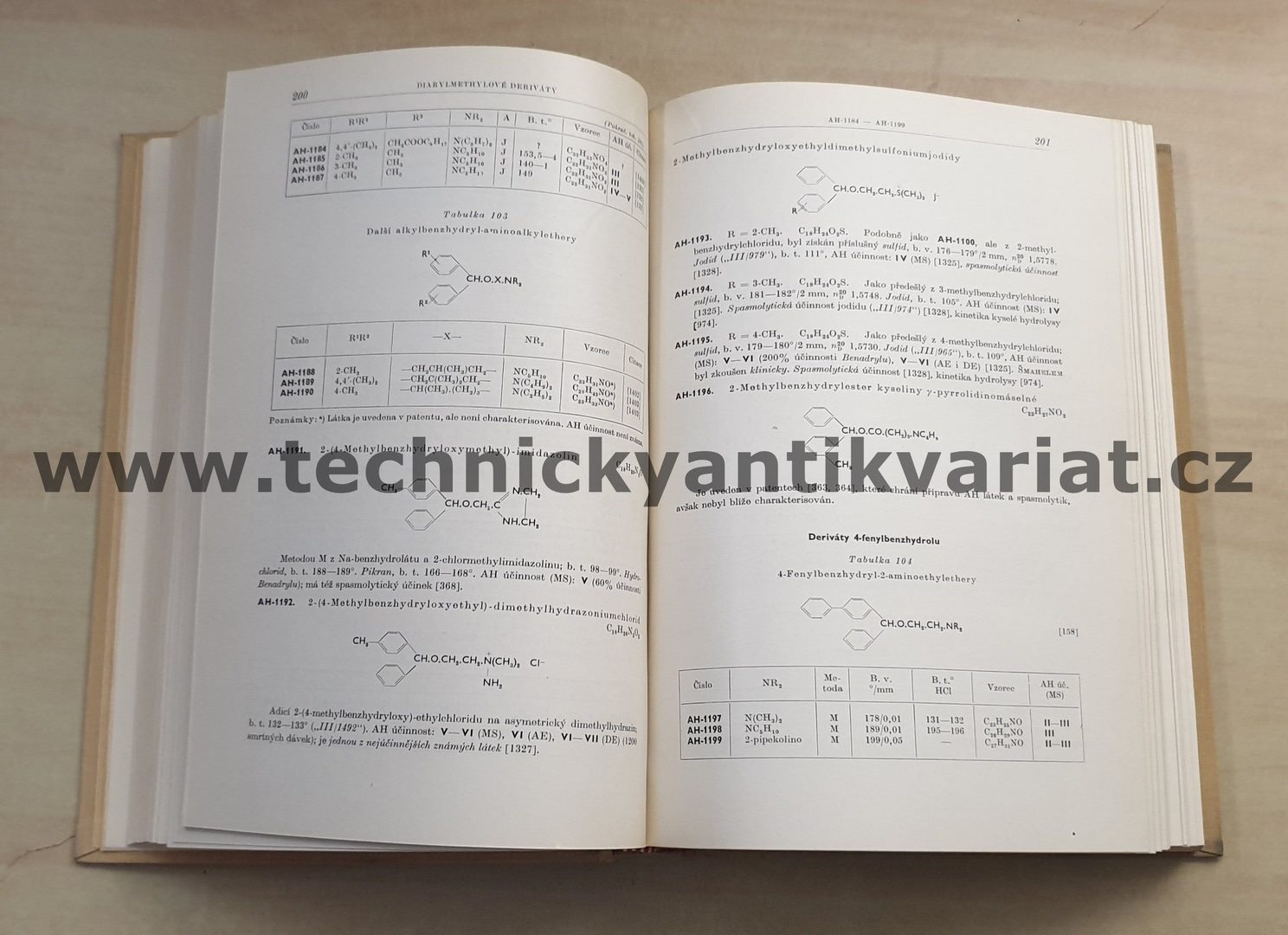 Chemie antihistaminových látek a histaminové skupiny - Miroslav Protiva (1955)