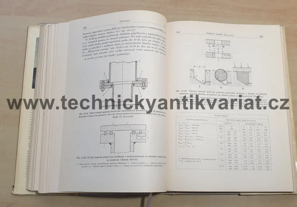 Technologia hmot vákuovej techniky III. pomocné materiály - Werner Espe (1962)