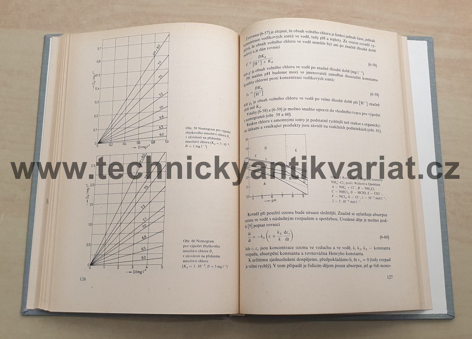 Příručka pro kontrolu a řízení provozu úpraven vody - Ladislav Žáček (1988)