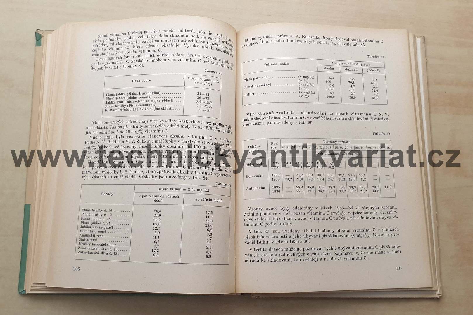 Chemické složení a fysikální vlastnosti ovoce a zeleniny - F.V.Gerevitinov (1952)