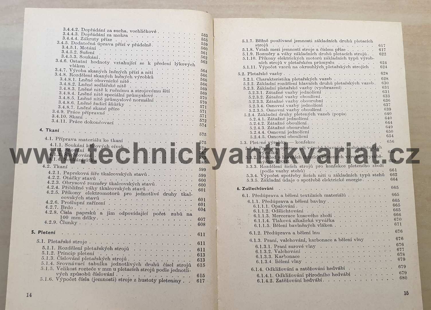 Textilní příručka (1965)