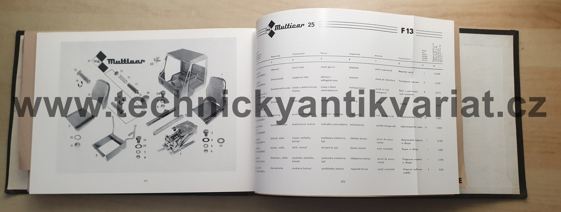 Multicar 25 - katalog náhradních dílů (1984)