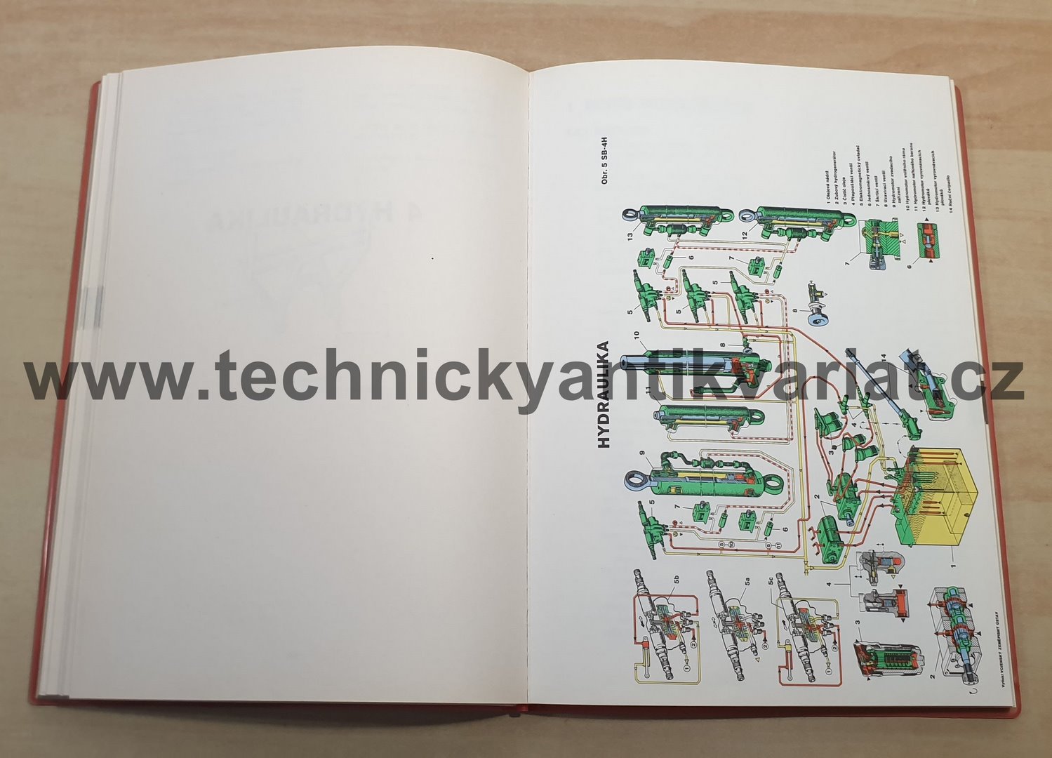 SB-4H příručka pro vojskové opravy (1991)