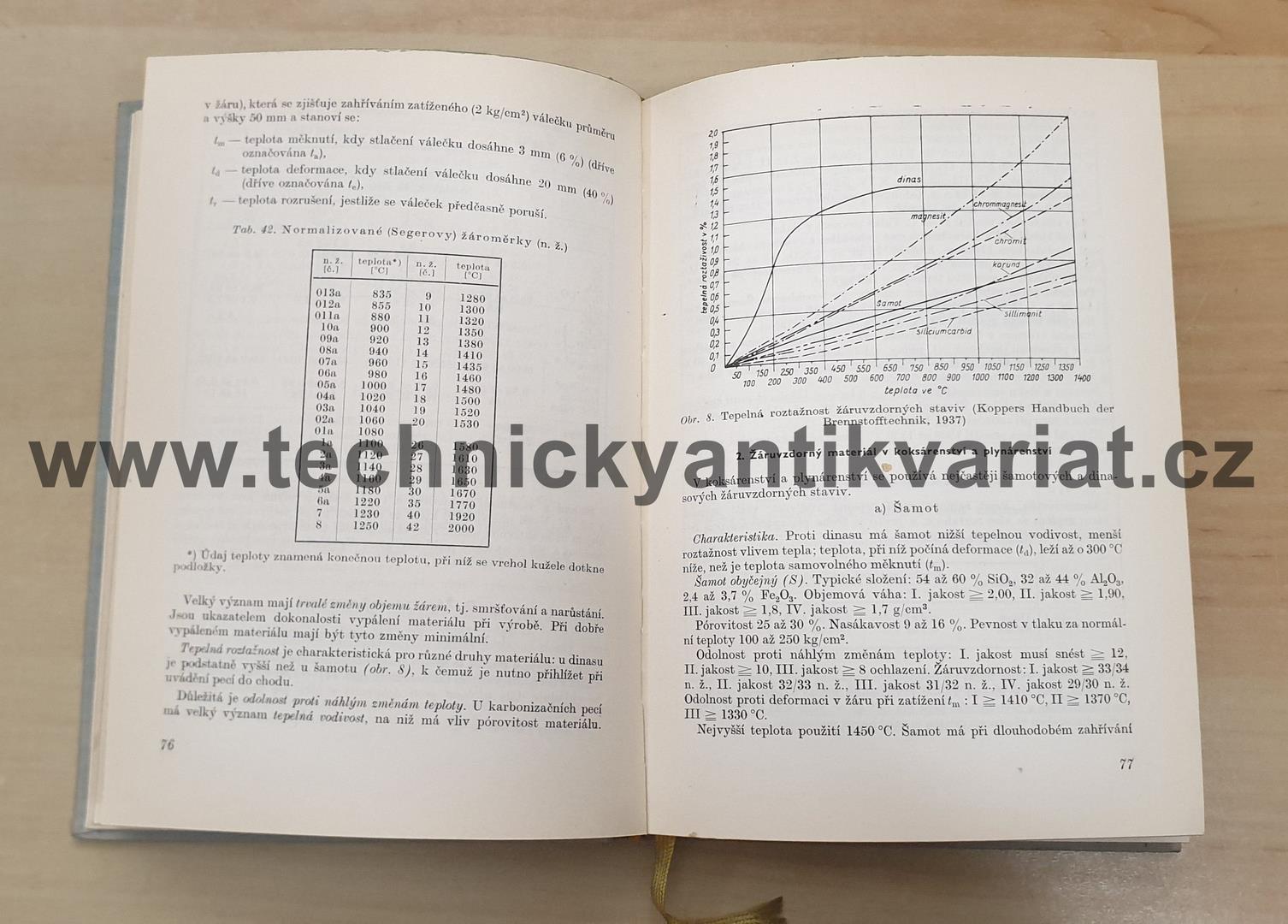 Plynárenská a konkárenská příručka - Rudolf Reidl (1962)