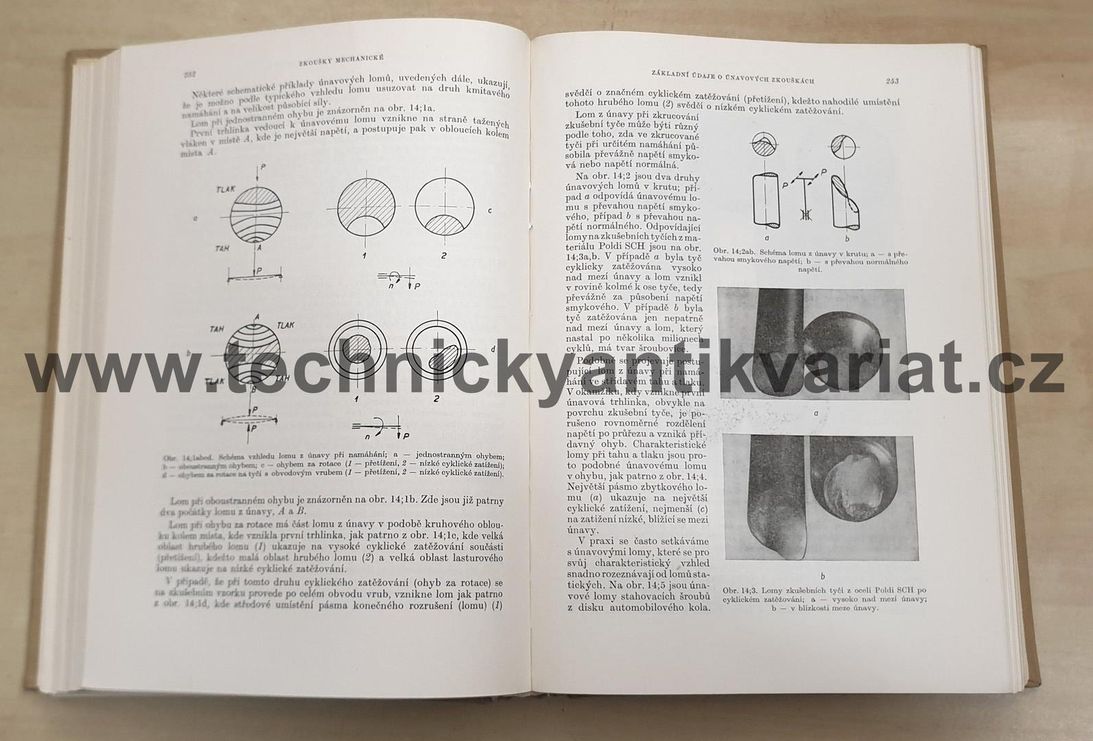 Nauka o materiálu II. svazek 1. - František Píšek (1959)