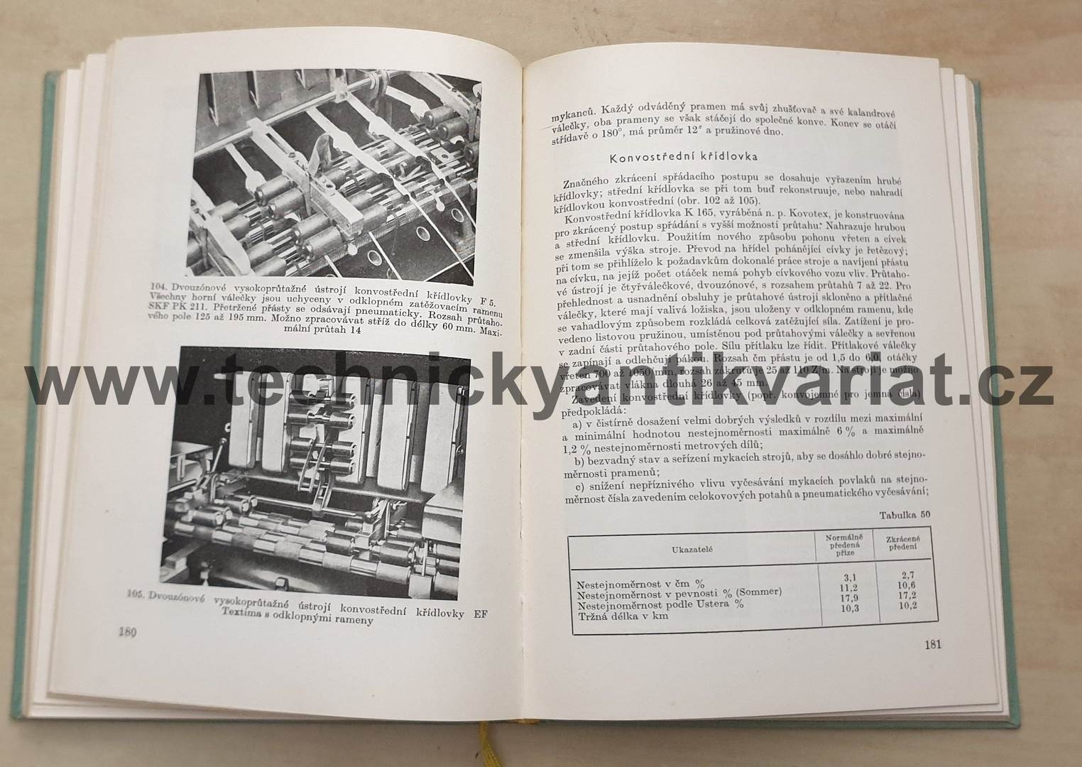 Viskozová stříž v prádelnách - Stanislav Vydra (1963)