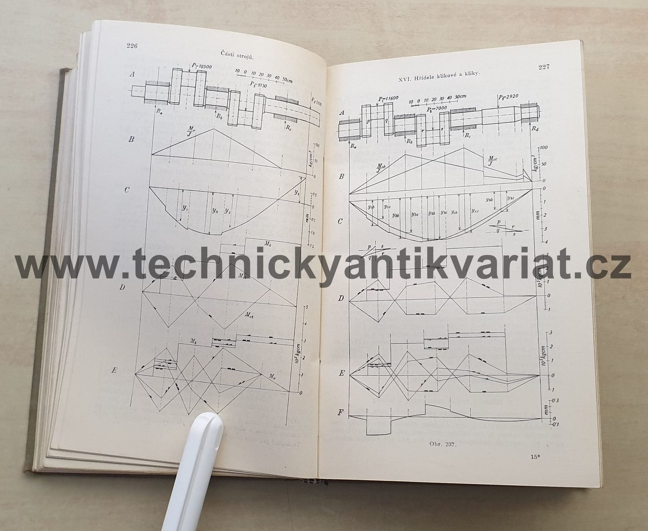 Technický průvodce pro inženýry a stavitele, sešit šestý - části strojů, L. Grimm, J. Zvoníček (1932)