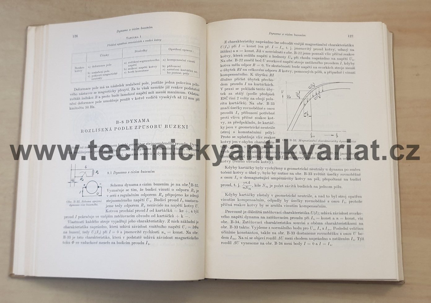 Teorie elektrických strojů - Jan Bašta (1957)