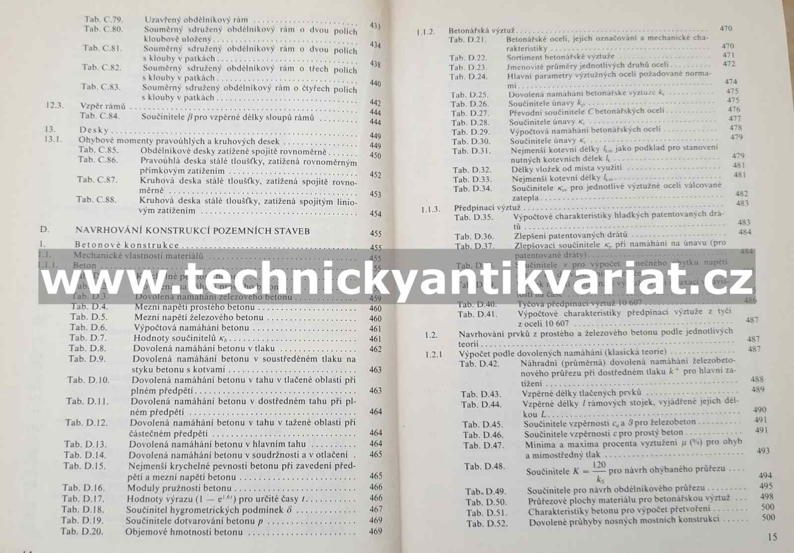 Statické tabulky - Hořejší, Šafka (1987)