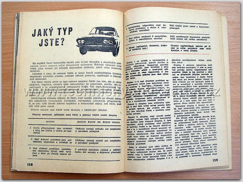 Auto revue 1971