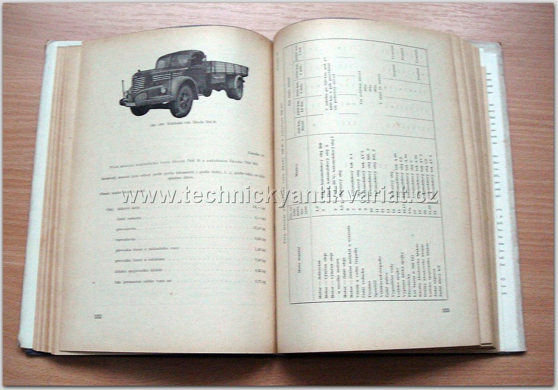 Mazání motorových vozidel a používaná paliva - Josef Hermach (1958)