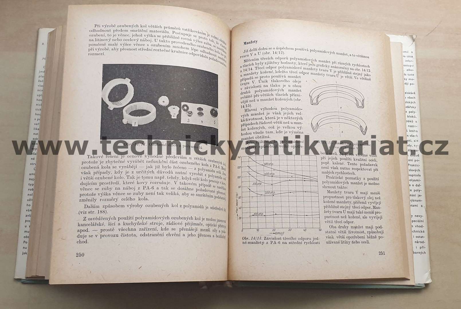 Polyamidy - Veselí, Sochor (1963)